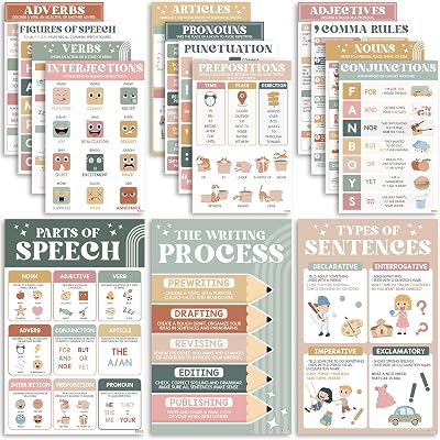 15 Pcs Boho Parts Of Speech Posters For Classroom Nepal | Ubuy