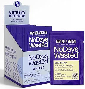 DHM Blend - No Days Wasted - 10 Servings (20 Capsules) - Dihydromyricetin (DHM Supplement), Milk Thistle, Prickly Pear, Hydration Blend-Take During Evening for Better Next Day and Recovery After Celebrating