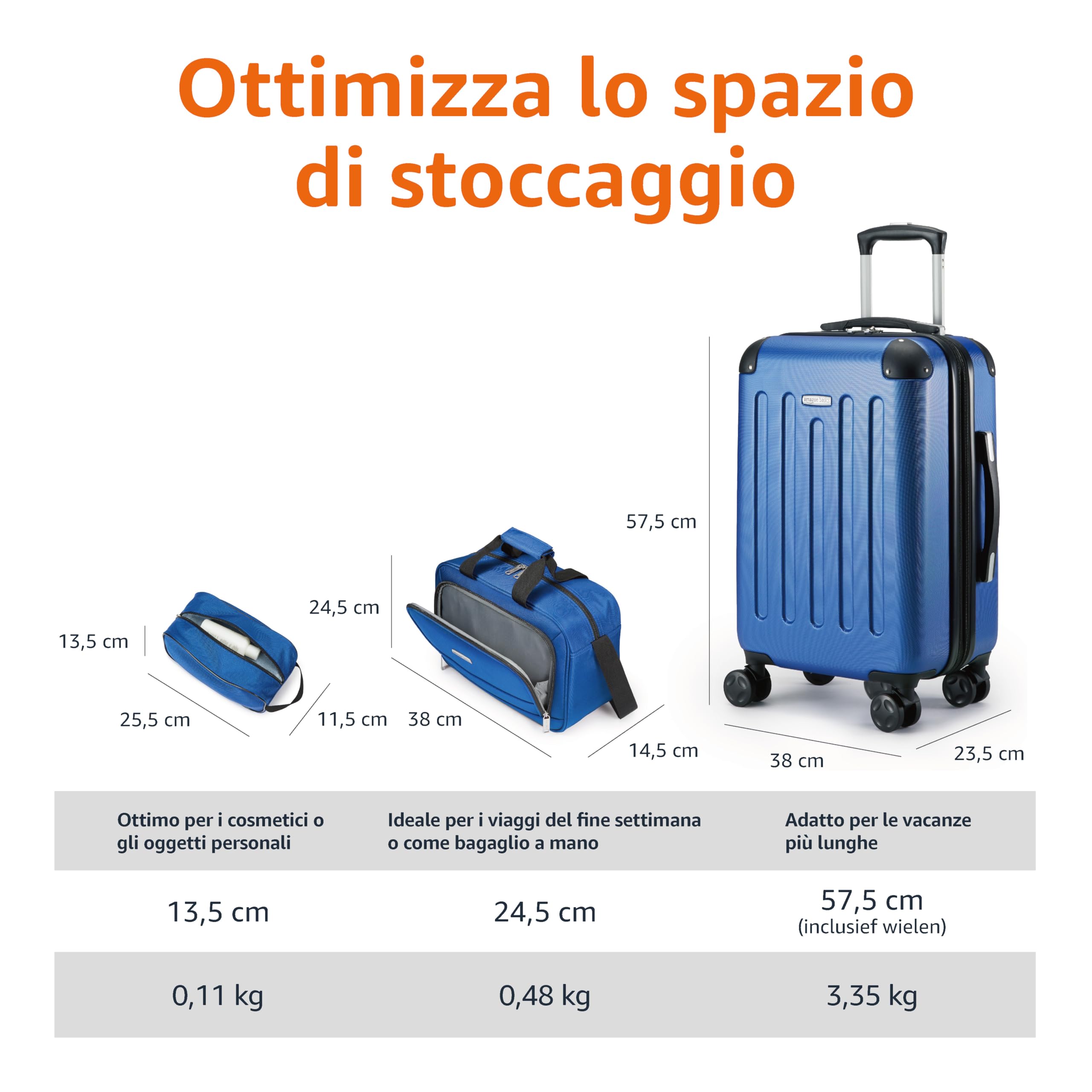Amazon Basics Set di Valigie Rigide, 3 pezzi, Trolley, Borsa a mano, Borsa da viaggio compatta, Espandibili, 4 Ruote Girevoli, Blu Navy