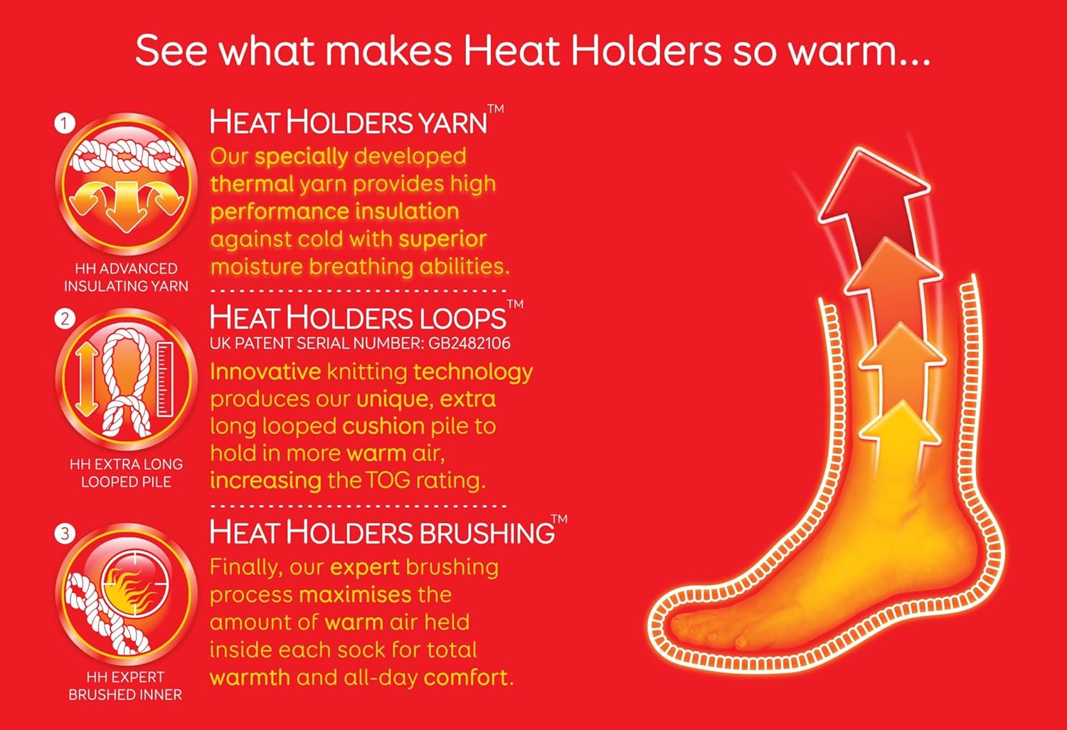 HEAT HOLDERS - Womens 2.3 TOG Twist Marl Fleck Pattern Thermal Crew Socks 5-9 US (Appleby)