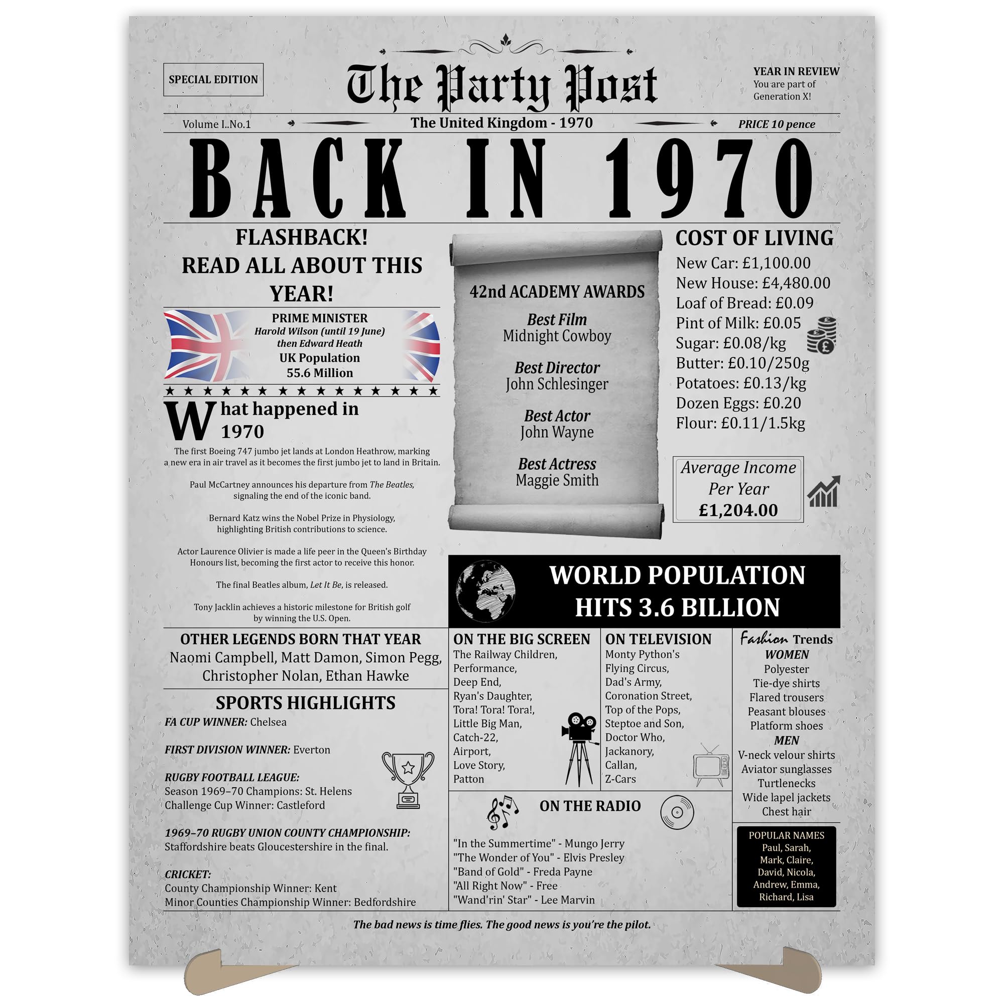 The Party Post Women's Back In 1970 56Th Birthday Party Decorations Poster - 56 Years Ago Anniversary Card For And Men. Home Decor Supplies For Her Or Him Turning 56 Years Old. Size A3 Birthday Retro Card