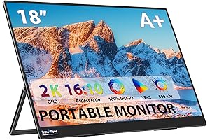 InnoView Portable Monitor: Unleash Your Visual Experience with Stunning 2K Resolution