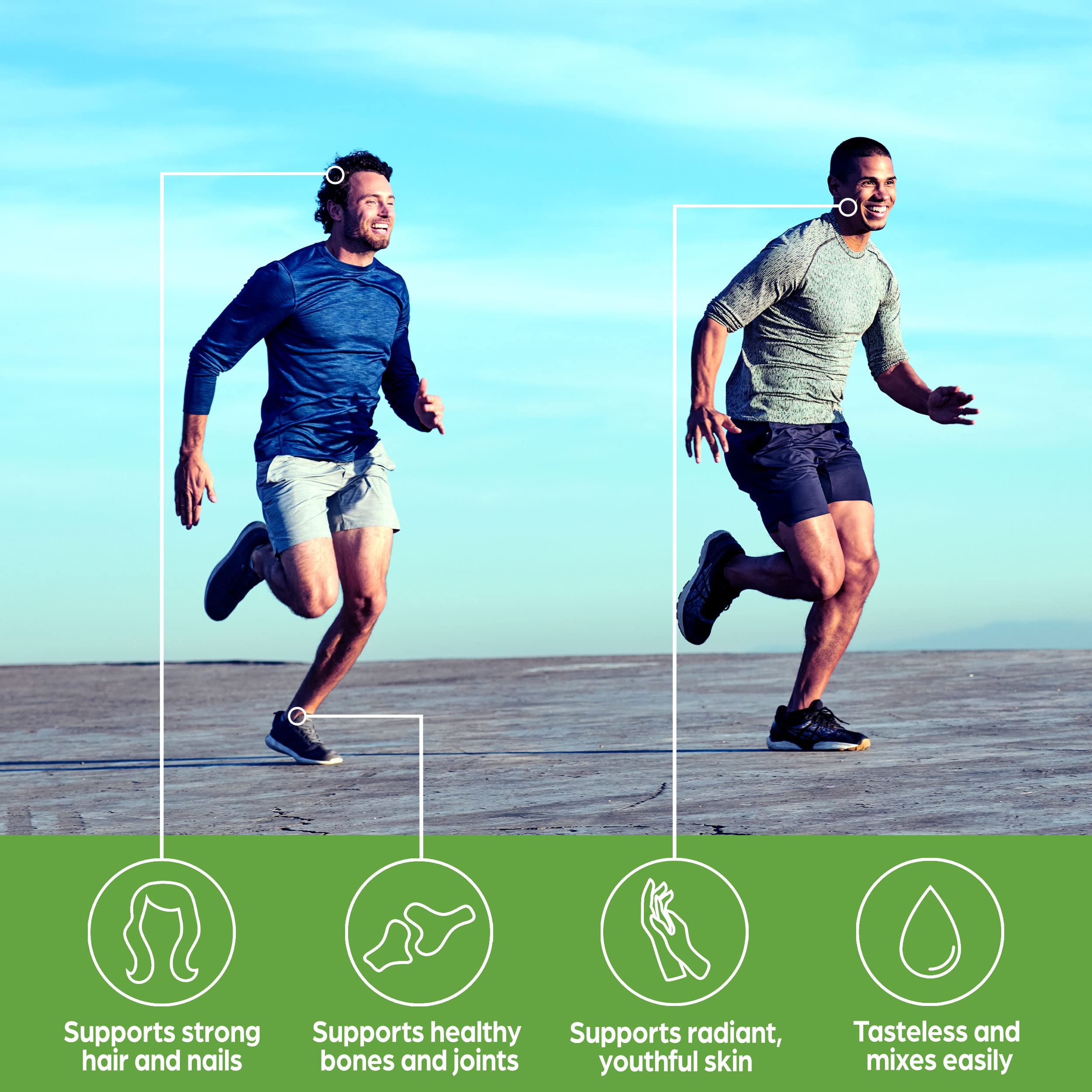 Buy Orgain Grass Fed Hydrolyzed Collagen Peptides Protein Powder