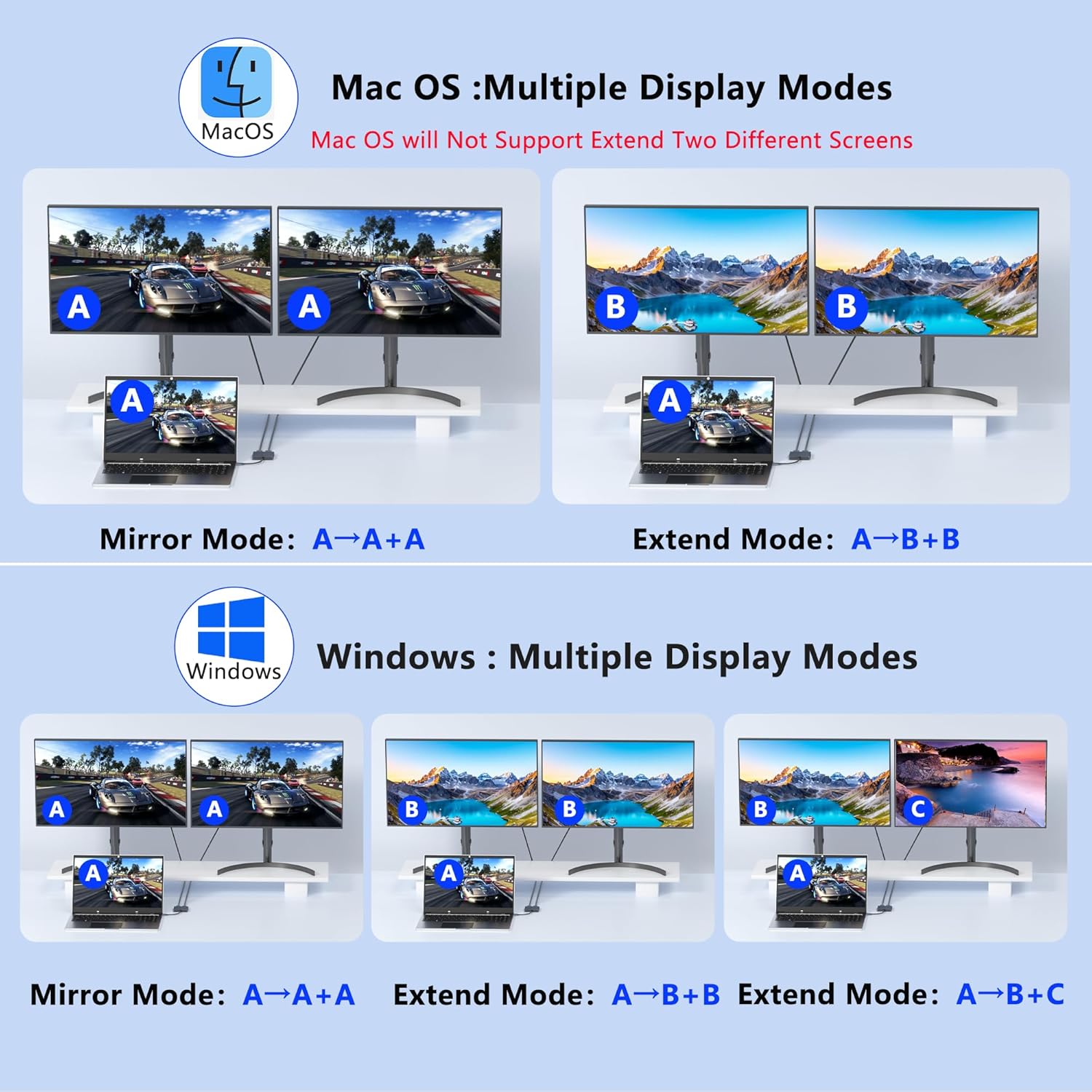USB C to HDMI and DisplayPort Adapter, 4K @60Hz Dual Monitor Adapter for Dell/HP/Mac Laptops, USB Type C to Display Port and HDMI Multiport with USB3.0/PD, USB C Hub, Docking Station Dual Monitor