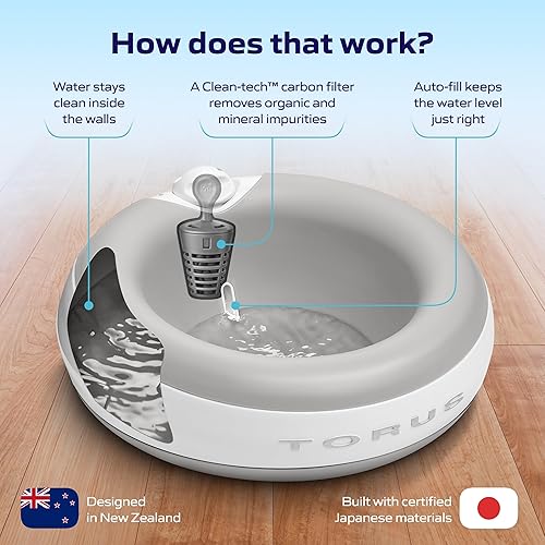 Miniatura 3 de TORUS Dispensador de agua portátil filtrado para perros actualizado 2025, 2 litros68 onzas, dispensador automático de agua para mascotas, sin ruido,