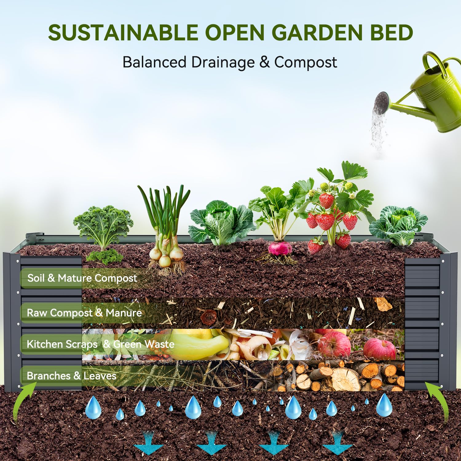 Ohuhu Bancal de metal para plantas de 240 x 90 x 45 cm, bancal alto para jardín de chapa de acero resistente con diseño estable, protección contra la corrosión y larga durabilidad, ideal para