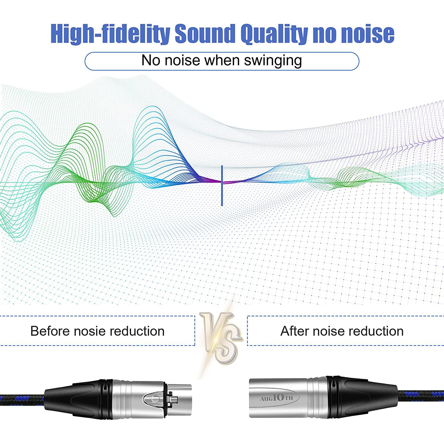XLR Pro Mic Cable 30 ft 2 Pack 9 Meter Male to Female XLR Cables 3-pin Blue Balanced Shielded Microphone Cord for Amplifier Mixer,Speaker Systems,Recording Studio