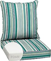 Vista 56 de Arden Selections Juego de cojines profundos para exteriores, 24 x 24 pulgadas, resistente al clima, a prueba de lluvia, resistente a la decoloración