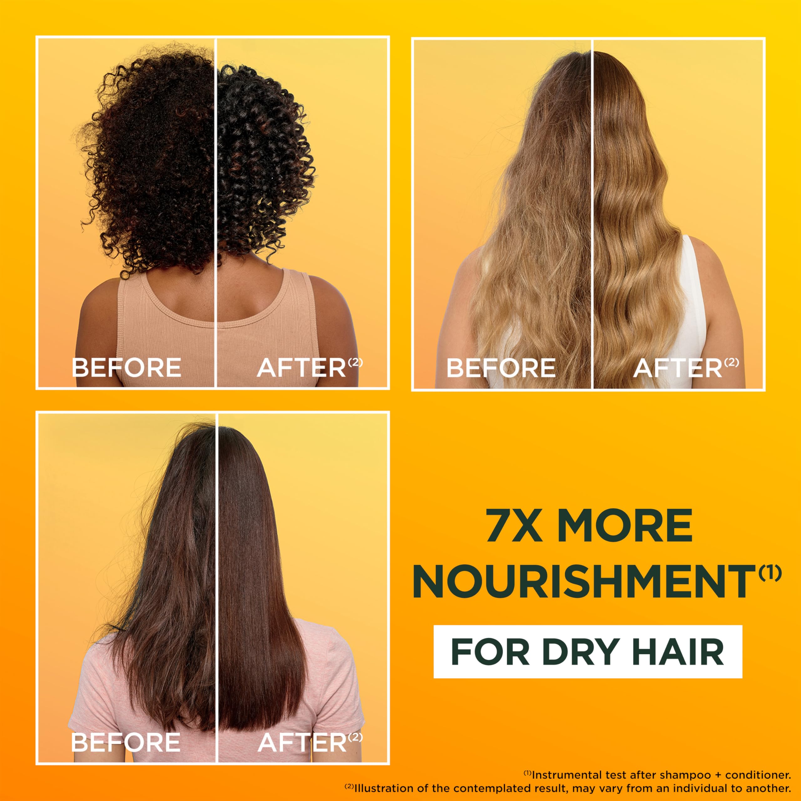 Buy Garnier Fructis, Nourishing Conditioner For Dry Hair