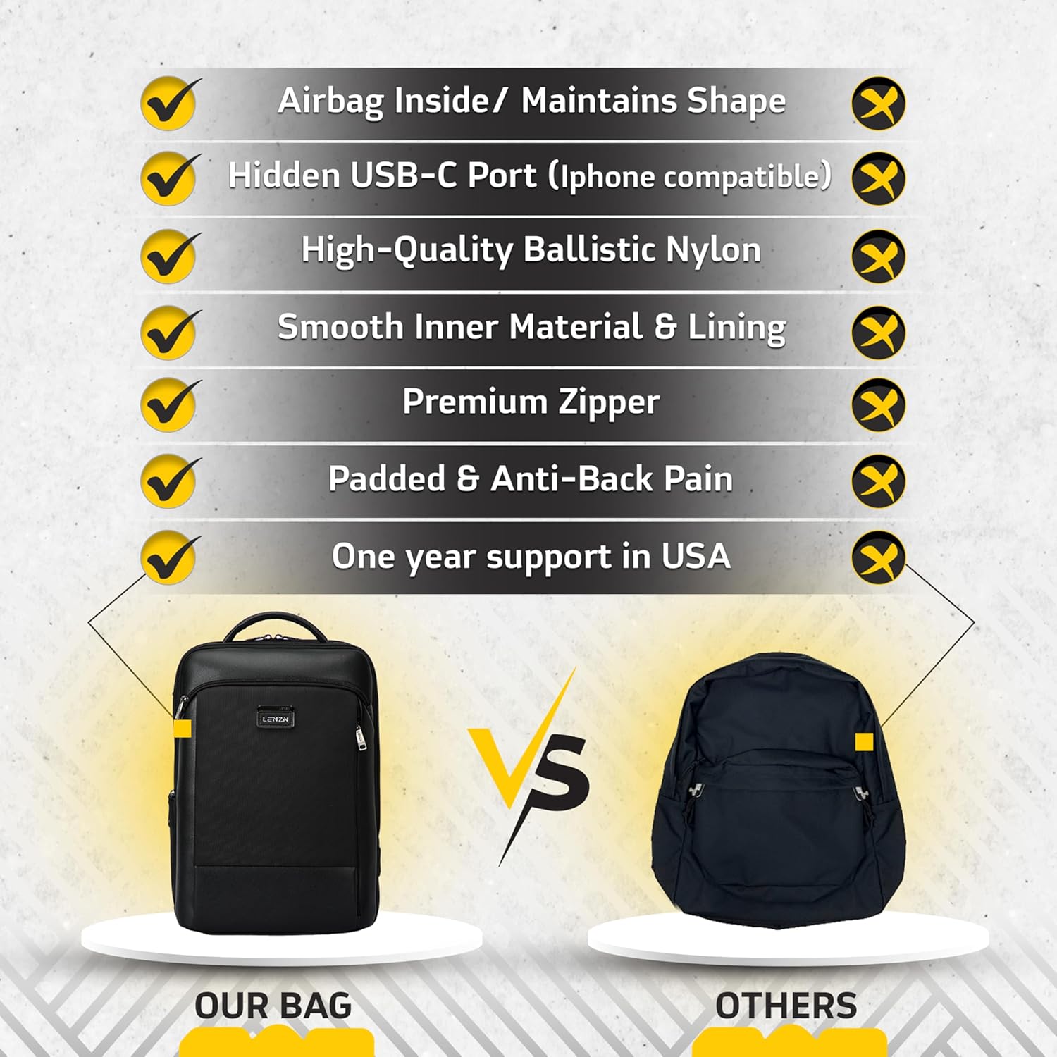 Laptop Business Backpack for Men & Women, Work Backpack Fits 15.6 Inch Laptop, Travel Bagpack with USB Charging Port, Anti-Theft Pocket, Durable Nylon, Computer Bookbag with Multiple Pockets - Image 6