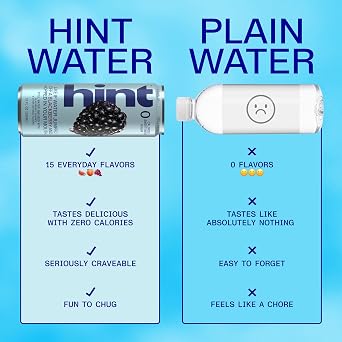 Hint Canned Water Zero Sugar 0 Calories - Blackberry (12 pack) | Crisp, refreshing water, fruit flavors. 0 calories, 0 sugar, 0 sweeteners. Hydration for wellness. Gluten-free, Kosher, Vegan