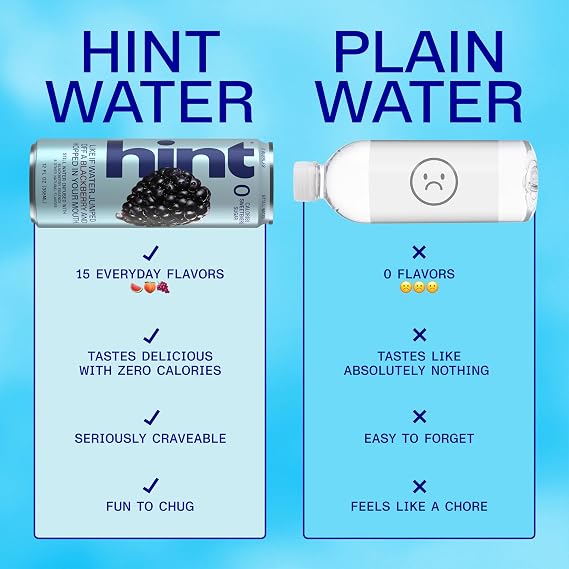 Hint Canned Water Zero Sugar 0 Calories - Blackberry (12 pack) | Crisp, refreshing water, fruit flavors. 0 calories, 0 sugar, 0 sweeteners. Hydration for wellness. Gluten-free, Kosher, Vegan