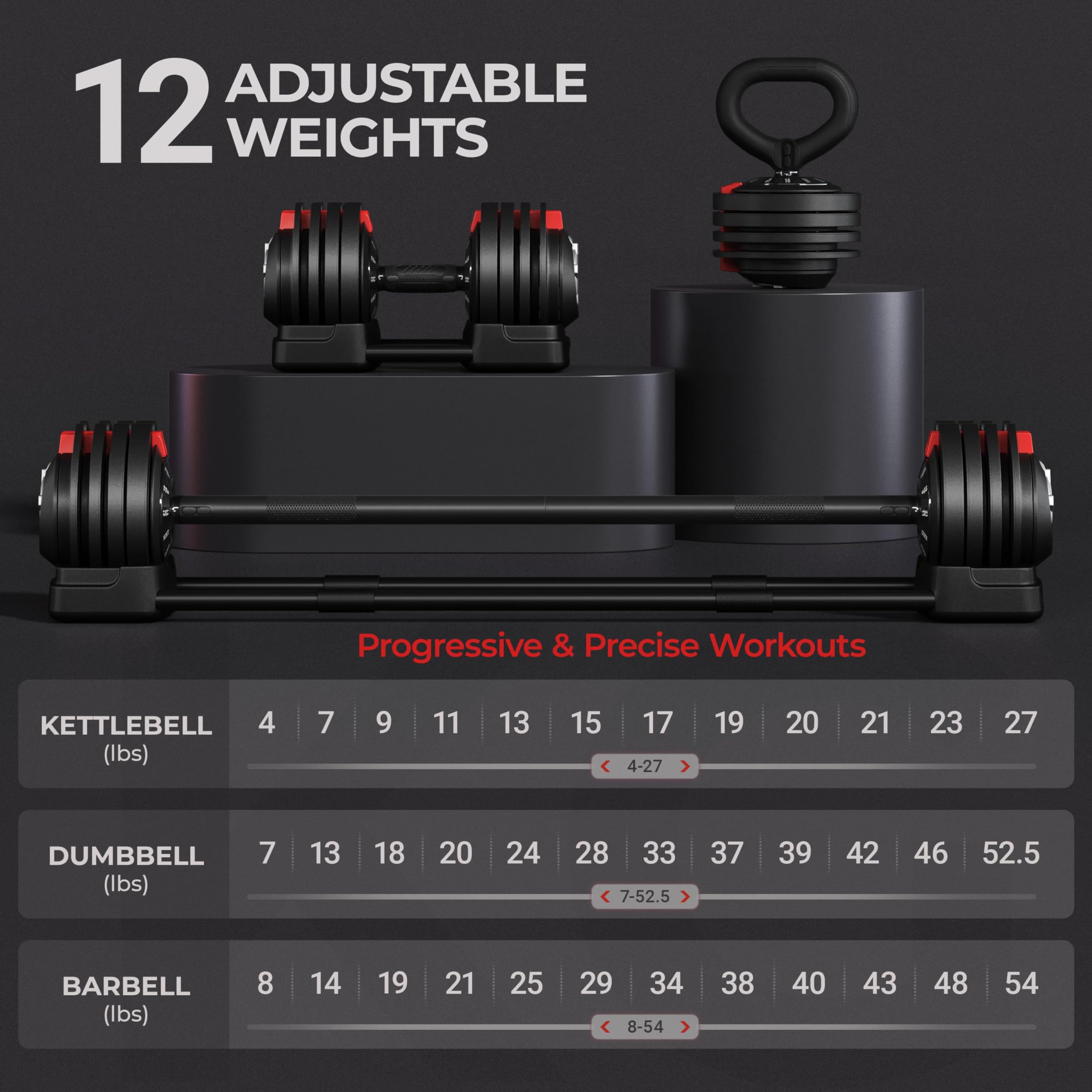 Yaheetech Adjustable Dumbbell Set Free Weight Dumbbells 52.5lbs Fast Adjust Dumbbells 3 in 1 Dumbbell Weight Set Used as Barbell, Kettlebells, with Tray, for Men/Women Strength Training Equipment