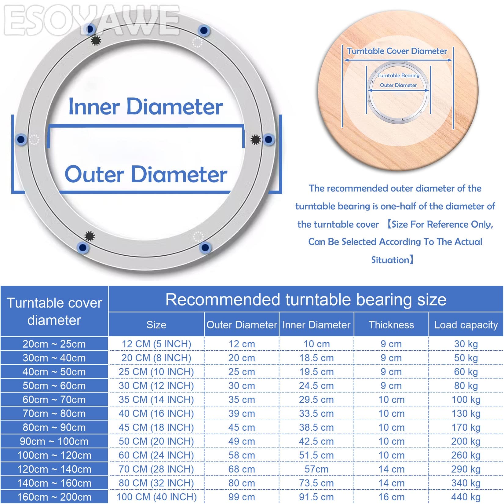 ESOYAWE Aluminium Lazy Susan Draaitafel Lager 5 ~ 40 Inch, Heavy Duty Silent Draaitafel Base Bearing, 360 graden roterende ronde roterende lager draaitafel