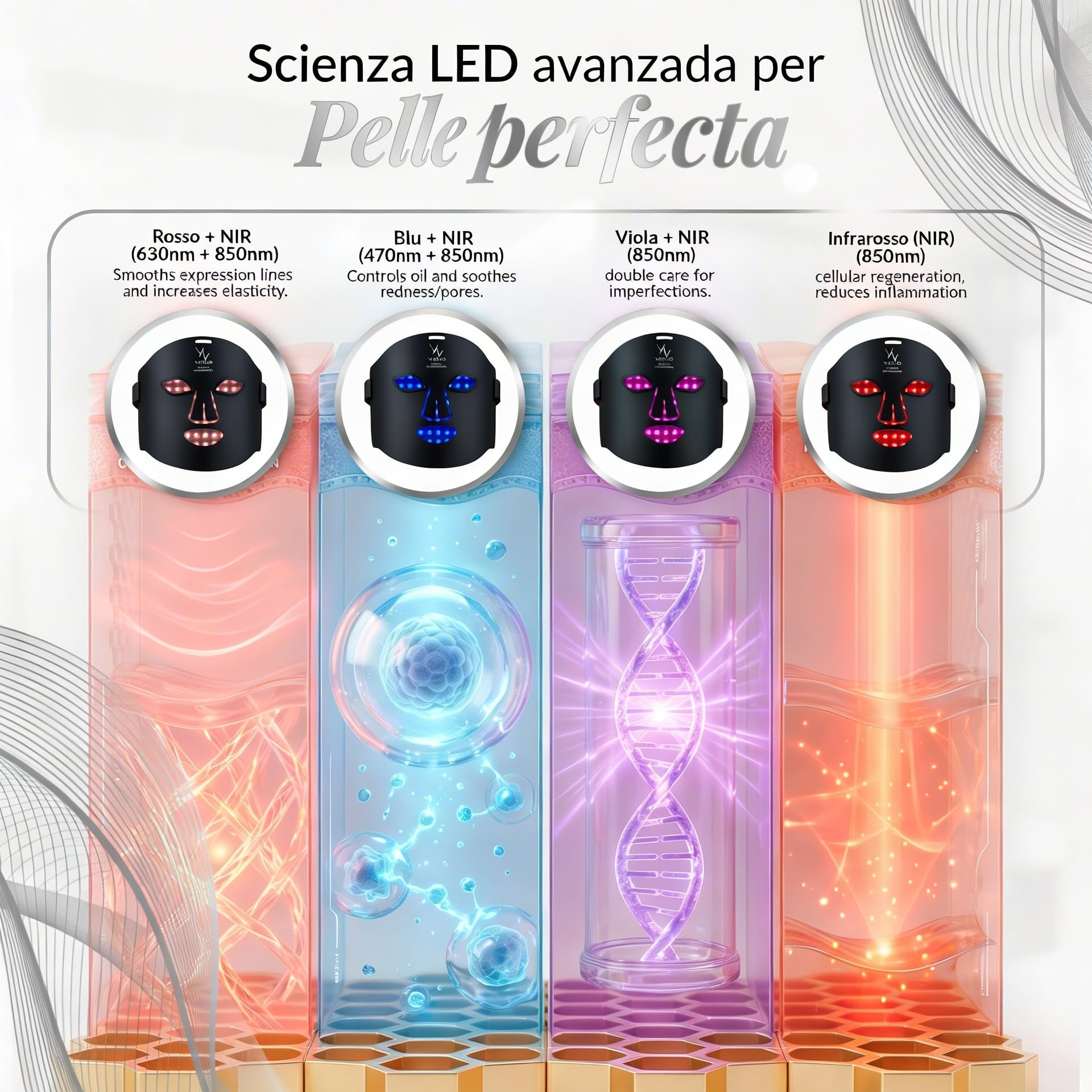 VENIO Maschera LED Viso Professionale – Maschera Viso LED con Luce Rossa e Infrarossi, 4 Colori LED, LED Mask per Routine di Cura Estetica e Benessere a Casa