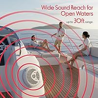 Vista 7 de Pyle Dual parlante marino de 6.5 pulgadas, impermeable, con sonido estéreo de rango completo, 120 W, color negro, (2 unidades), Blanco