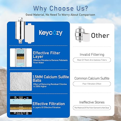 Miniatura 6 de Filtro de ducha de metal de alta calidad con vitamina C, material de acero inoxidable 304, agua blanda limpia, elimina el 99% de cloro, mejora tu