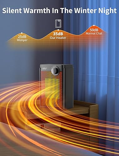 Miniatura 8 de Lerat Calentador de espacio eléctrico, calentador pequeño para uso en interiores, calentador portátil de calentamiento rápido PTC de 1200 W,