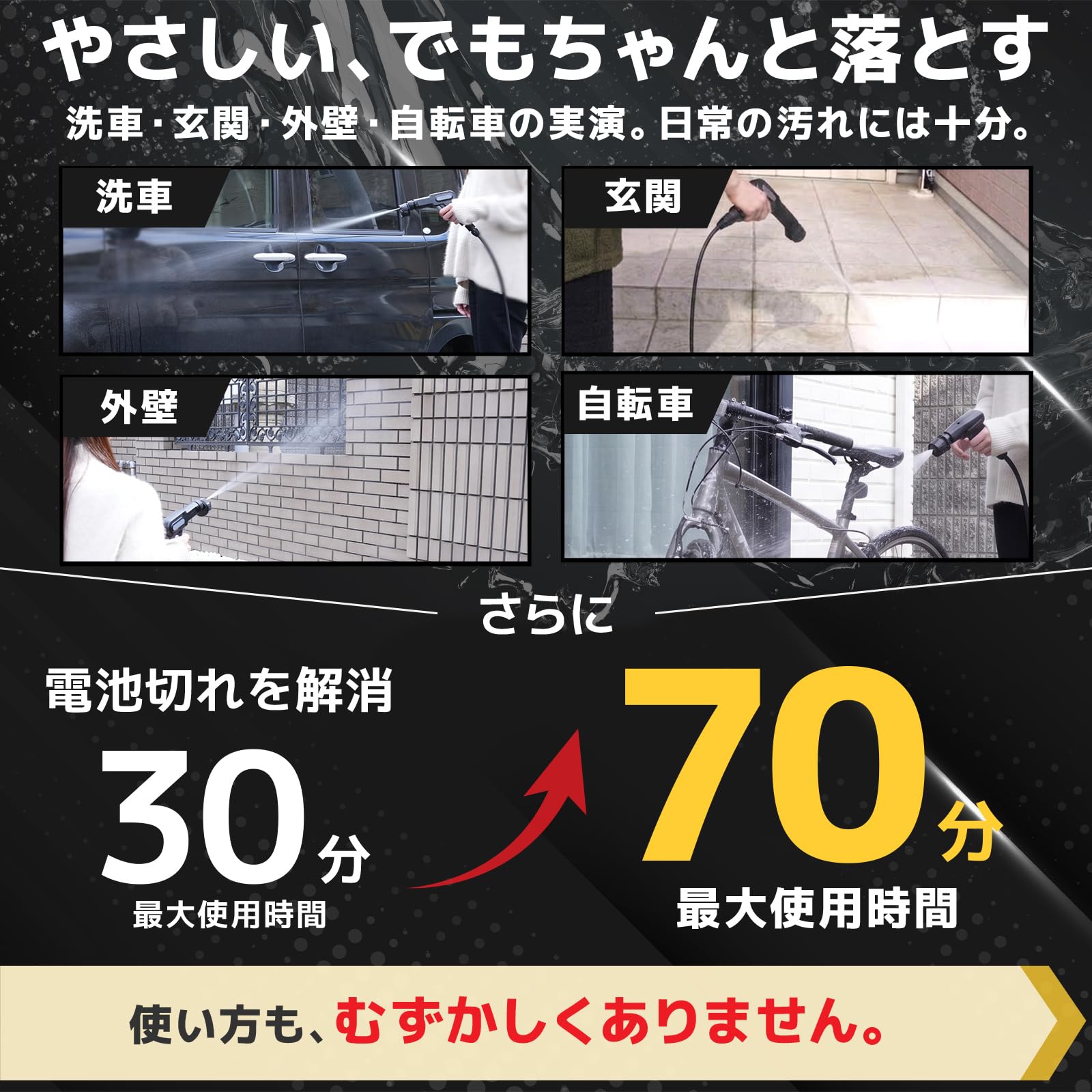 Amazon | VENRY コードレス高圧洗浄機【泡洗浄プレミアムフルセット