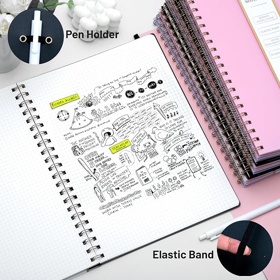 Yoment Graph Paper Notebook & A4 Graph Notebook