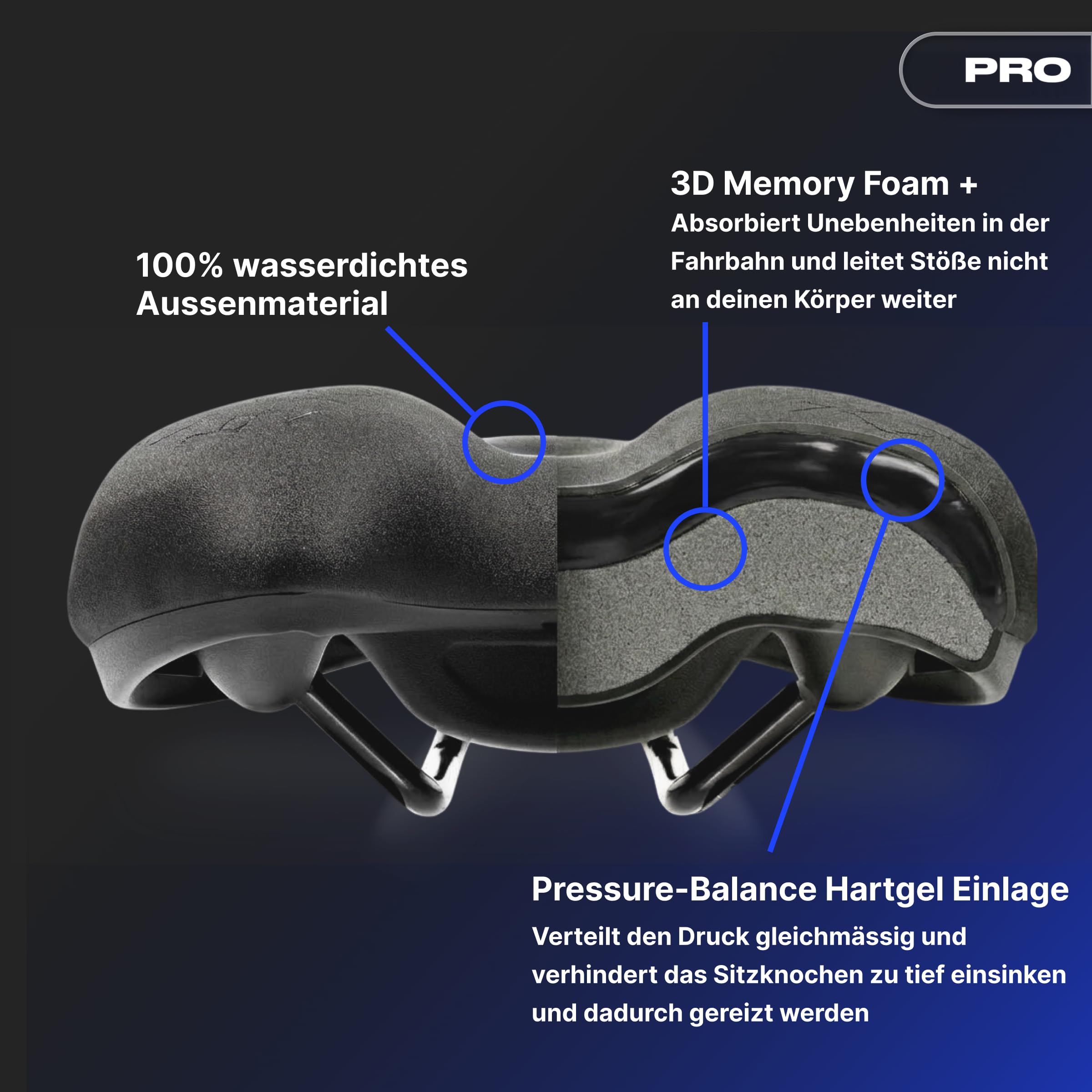 ALPENSATTEL® Ergonomischer Fahrradsattel [3D Memory Foam] - Fahrrad Sattel für Damen & Herren - Atmungsaktives Material für ideale Druckverteilung - Universelle Sattelhaltung für jedes Rad - 5