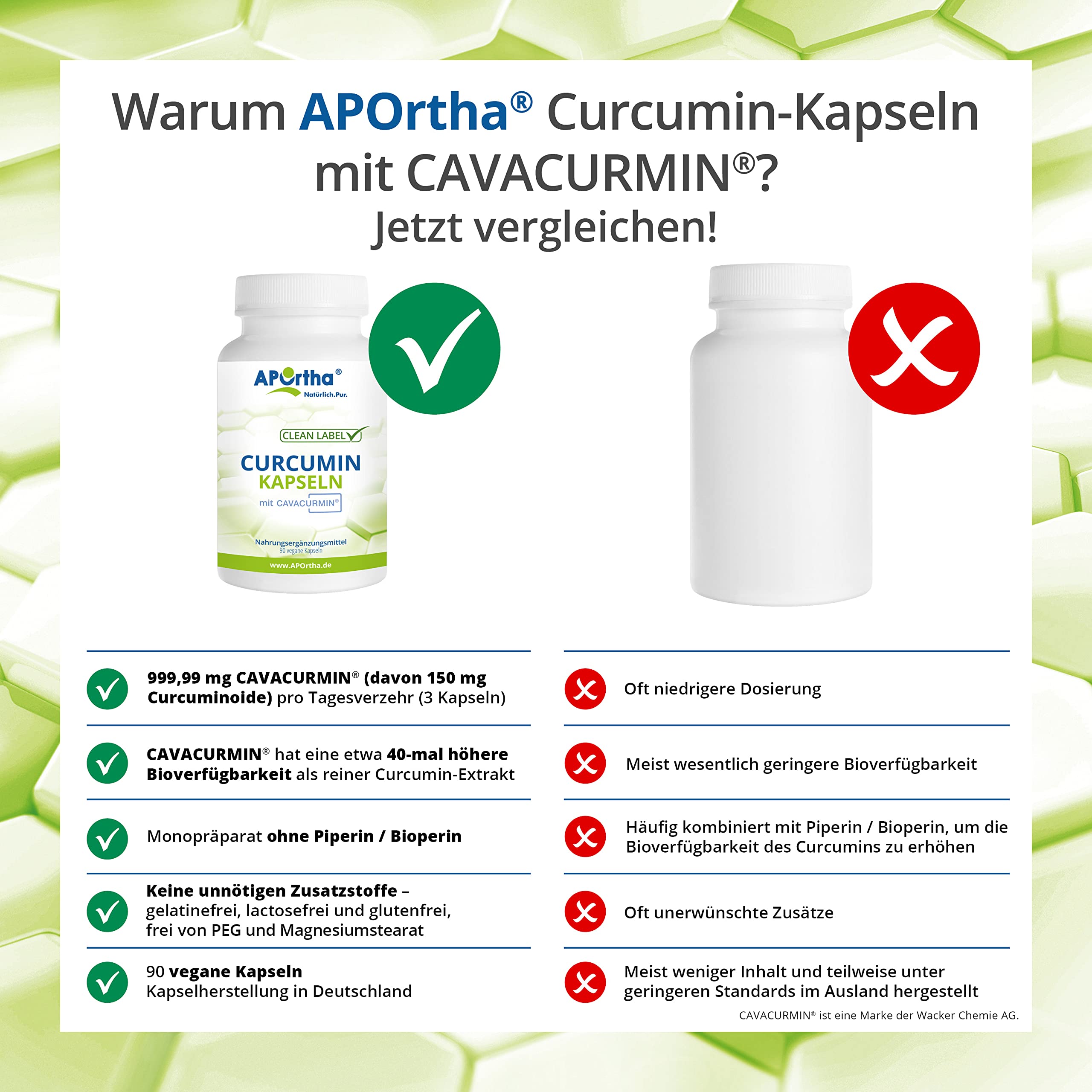 APOrtha® Curcumin-Kapseln mit CAVACURMIN®, 90 vegane Kapseln, Hochdosiert mit 999,99mg Curcumin pro Tagesverzehr, gewonnen aus Curcuma, 90 Kapseln für 30 Tage, vegan, glutenfrei, allergenfrei