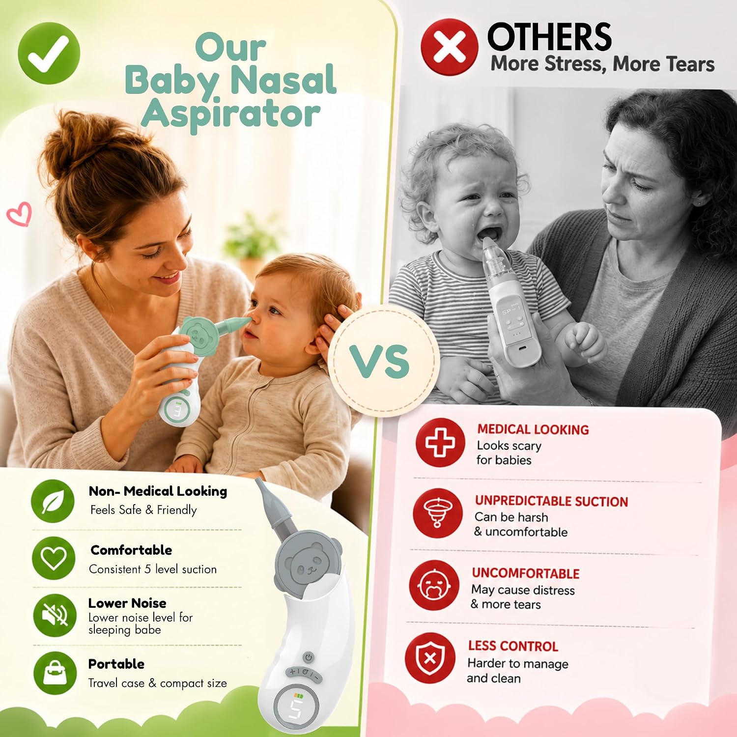 LIVINGPRO Electric Nasal Aspirator, 70kPa Suction, Baby Friendly Design image 4