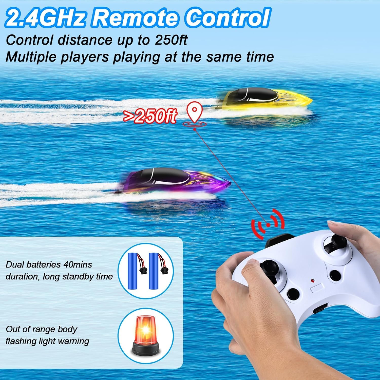 JONRRYIN RC Bateau Télécommandé 2 Pièces, RC Bateau avec Lumières LED pour Enfants, 2,4 GHz Bateau avec Alarme de Batterie Faible, RC Racing Bateaux, RC Boat Enfants Adultes pour Piscines et Lacs