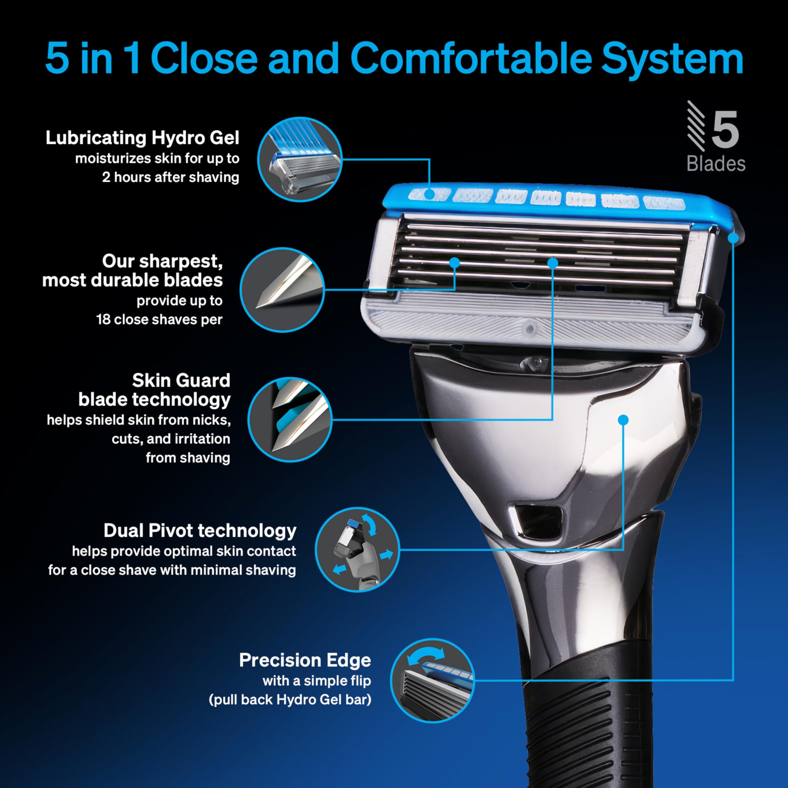 Schick Hydro Chrome Men's Razor, 5-in-1 Close and Comfortable
