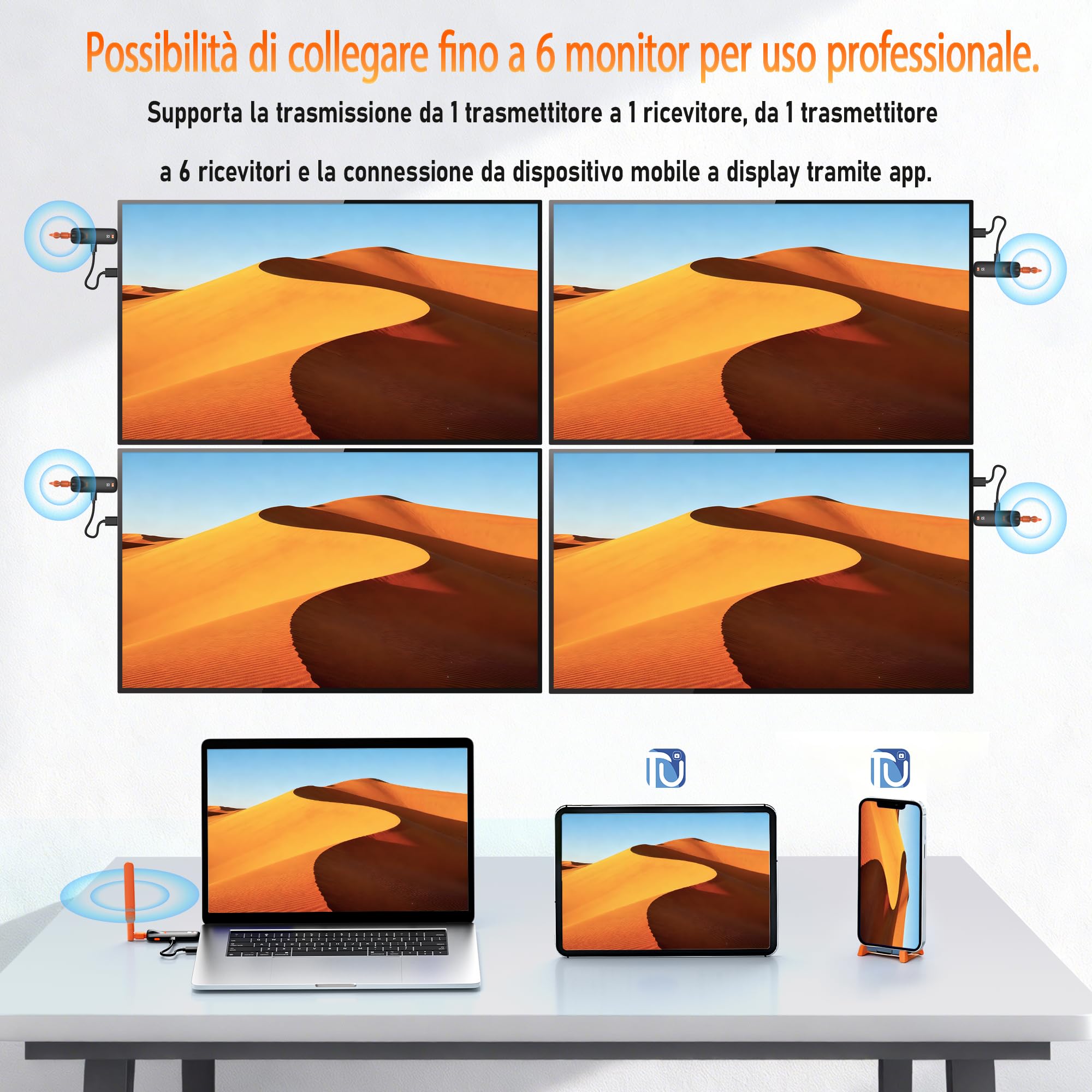 AIMIBO [2026] Trasmettitore HDMI Wireless Decodifica 4K vers 1080P@60Hz, Supporta 6 RX, Antenne 5dBi Stato del LED, HDMI Senza Fili 50m, Plug & Play da Laptop/PC a TV e Proiettore, Bassa Latenza