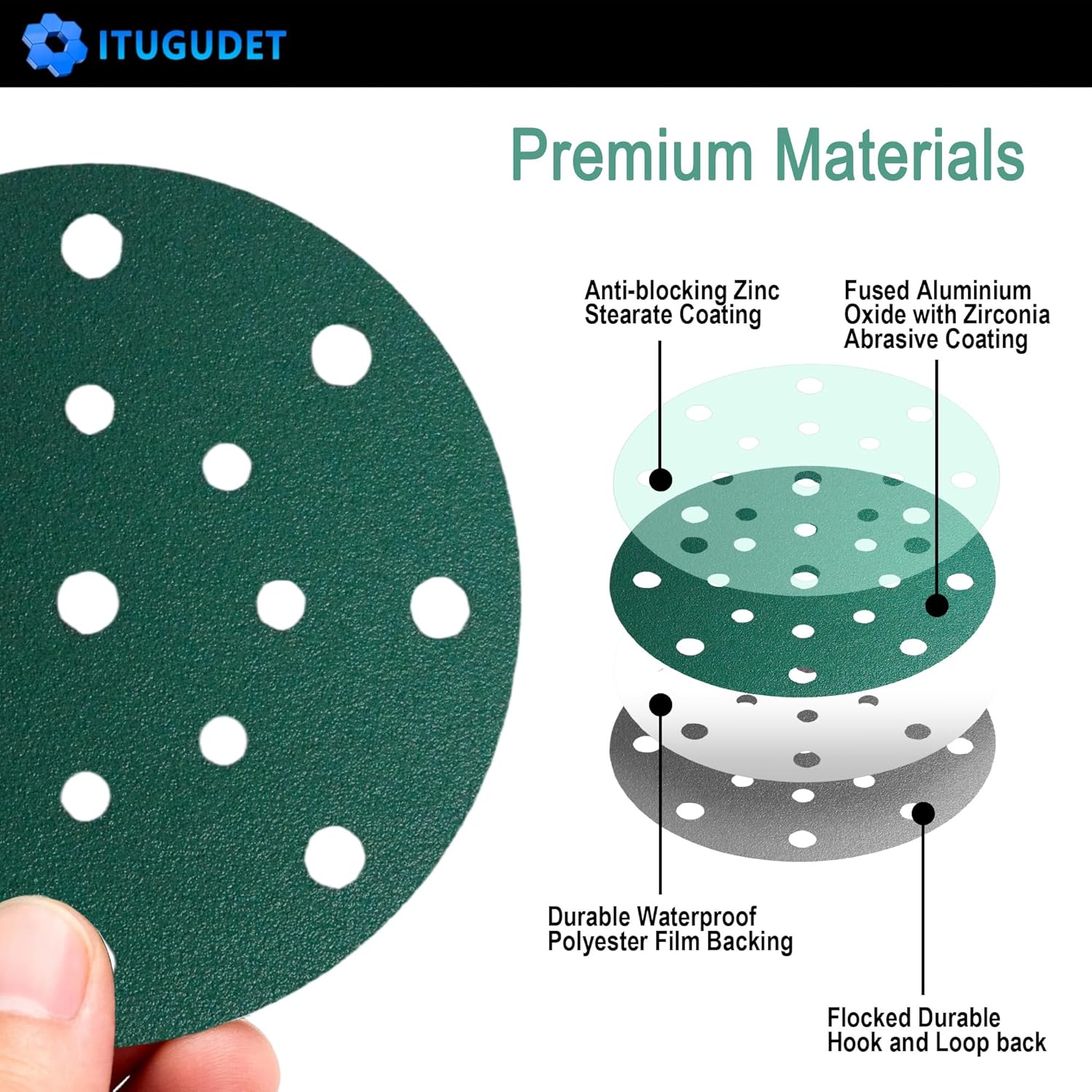 6-Inch 17-Hole 60 Grit Zirconia Alumina Hook & Loop Sanding Discs, Heavy-Duty Polyester Film Backing, Wet/Dry Anti-Clog for Random Orbital Sanders - Wood, Automotive, Metal - 50 Pack