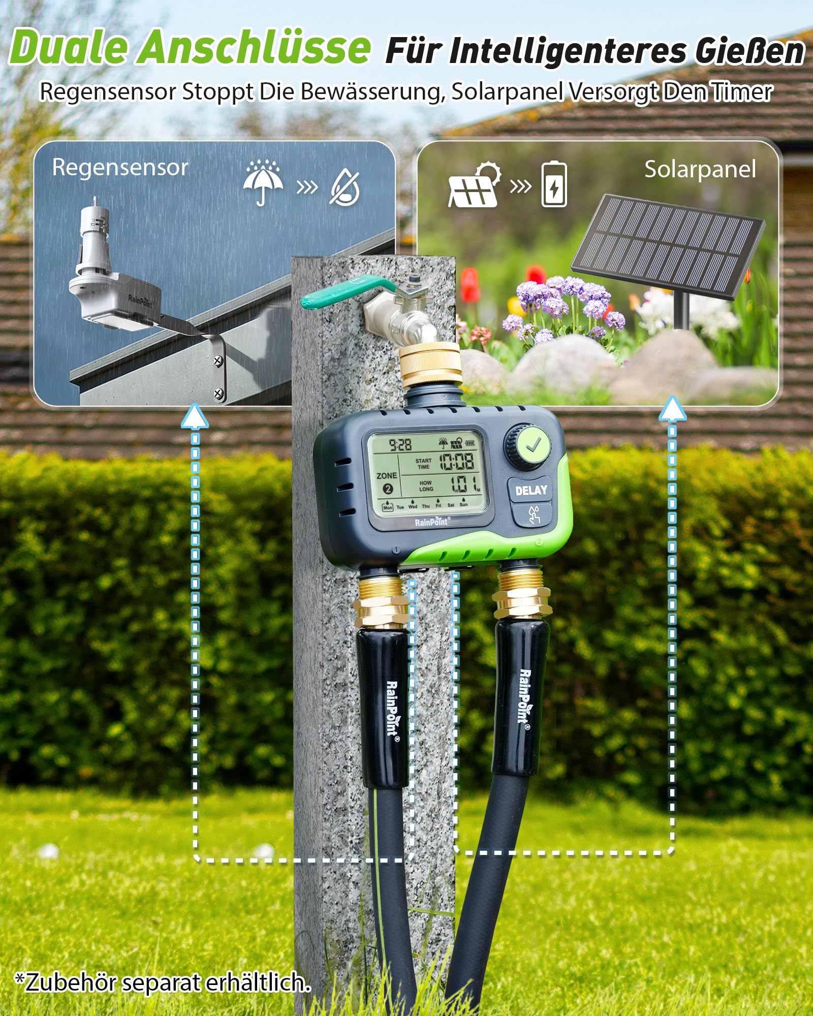 RAINPOINT Bewässerungscomputer mit 2 Ausgängen, großes All-in-One LCD-Display, 2-Zonen Zeitschaltuhr Set mit Regensensor, automatischer Regenstopp, Regenverzögerung, IP65 wasserdicht für Garten