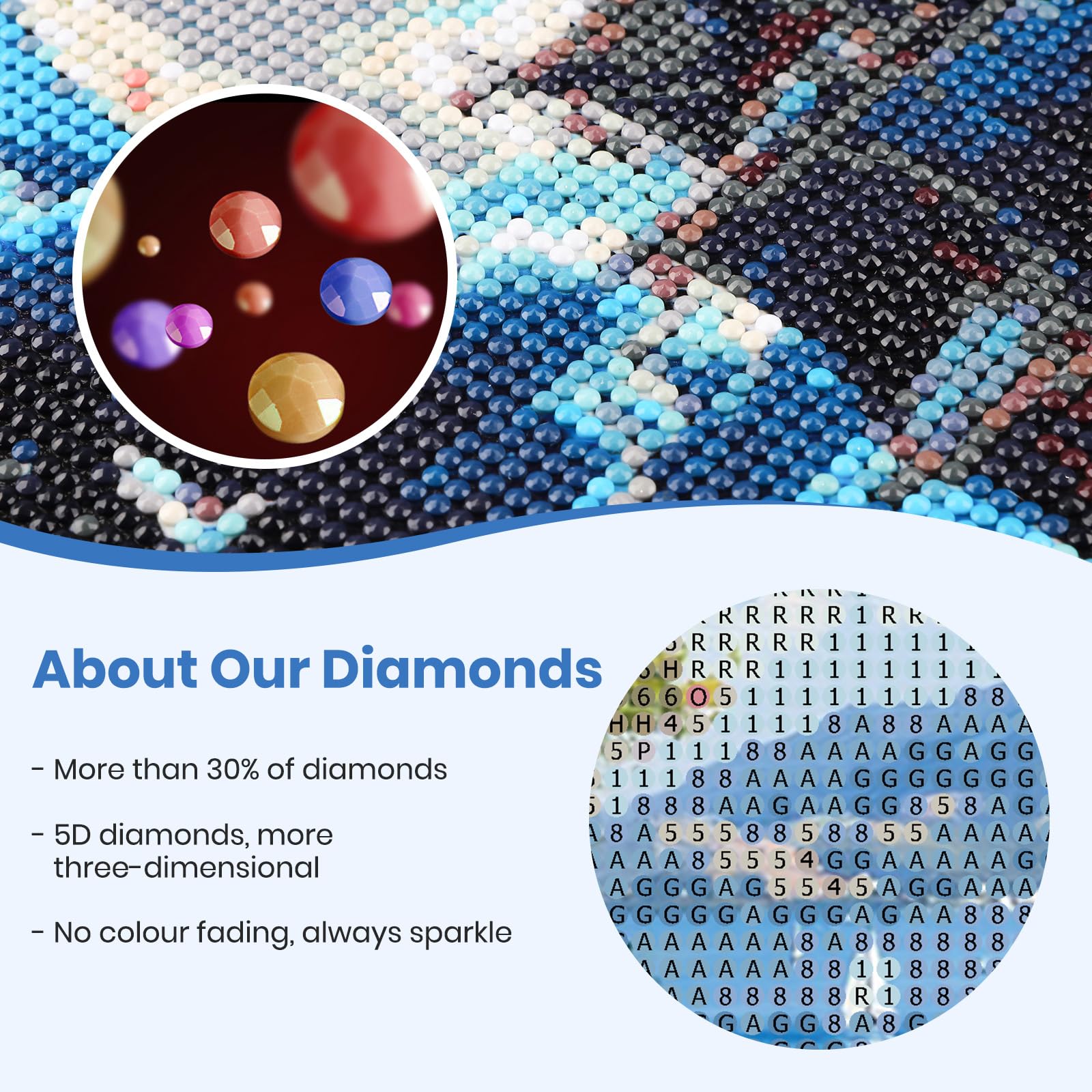 DIY 5D Peinture Diamant Kit Pour Adultes Enfants Lune 30x40cm Par Numéro Broderie Diamant Complet Perceuse Strass Point Croix Arts Craft Pour Décoration Murale Maison