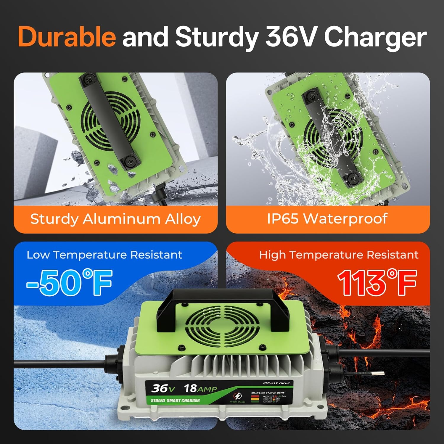 18 AMP 36 Volt Golf Cart Battery Charger 36V Lithium Battery Charger LiFePO4 Charger for Club Cars Trolling Motors Forklift Truck Floor Scrubber 1000W IP65 Waterproof with Cooling Fan M8 Terminals