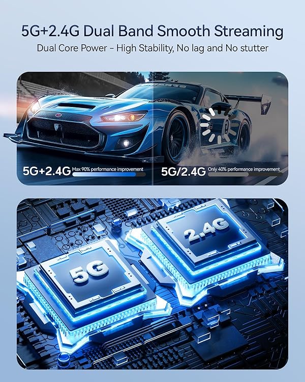 BRAIDOL 2025 Upgraded Wireless HDMI Transmitter & Receiver 328FT/100M, Plug & Play Portable 5G+2.4G Wireless HDMI Extender Kit for 4K Decode Input 1080P Output, for Audio to Monitor from Laptop/TV Box by BRAIDOL - Image 4