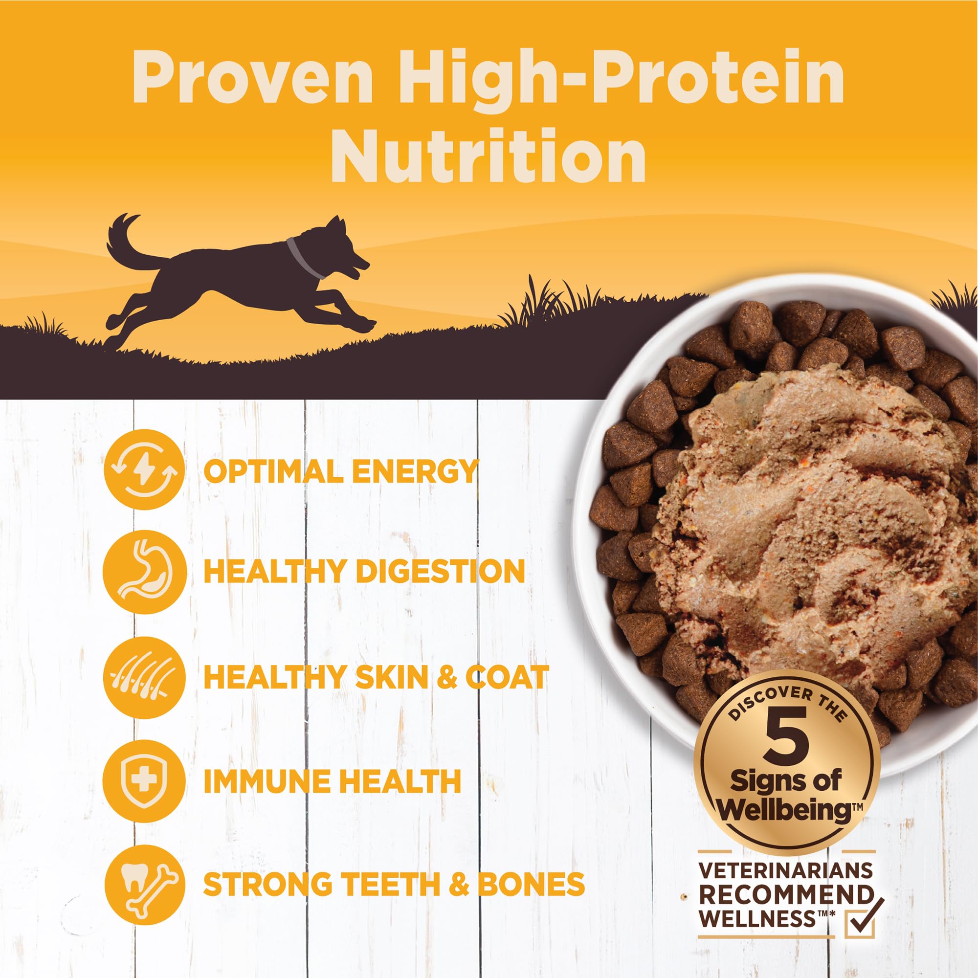 Wellness Natural Pet Food 7994 Can Core 95 Prozent natürliches nasses, getreidefreies Dosenfutter, 12,5