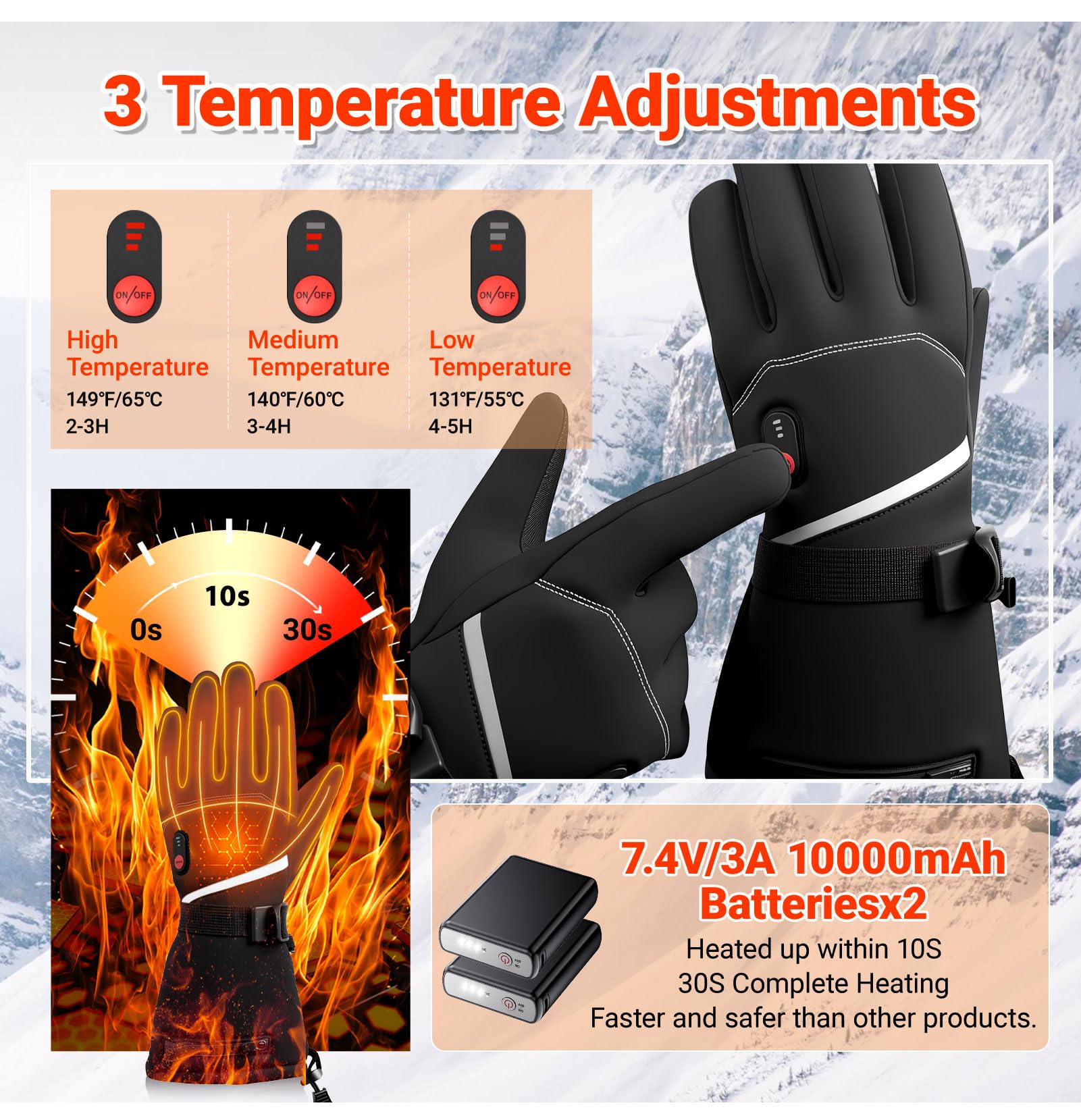20000mAh Guantes Calefactables para Hombre y Mujere, 7.4V Rápido Calentamiento Guantes Calientes Recargables, 3 Temperaturas, Pantalla Táctil, Impermeable, Antideslizante, Adecuado para el Invierno
