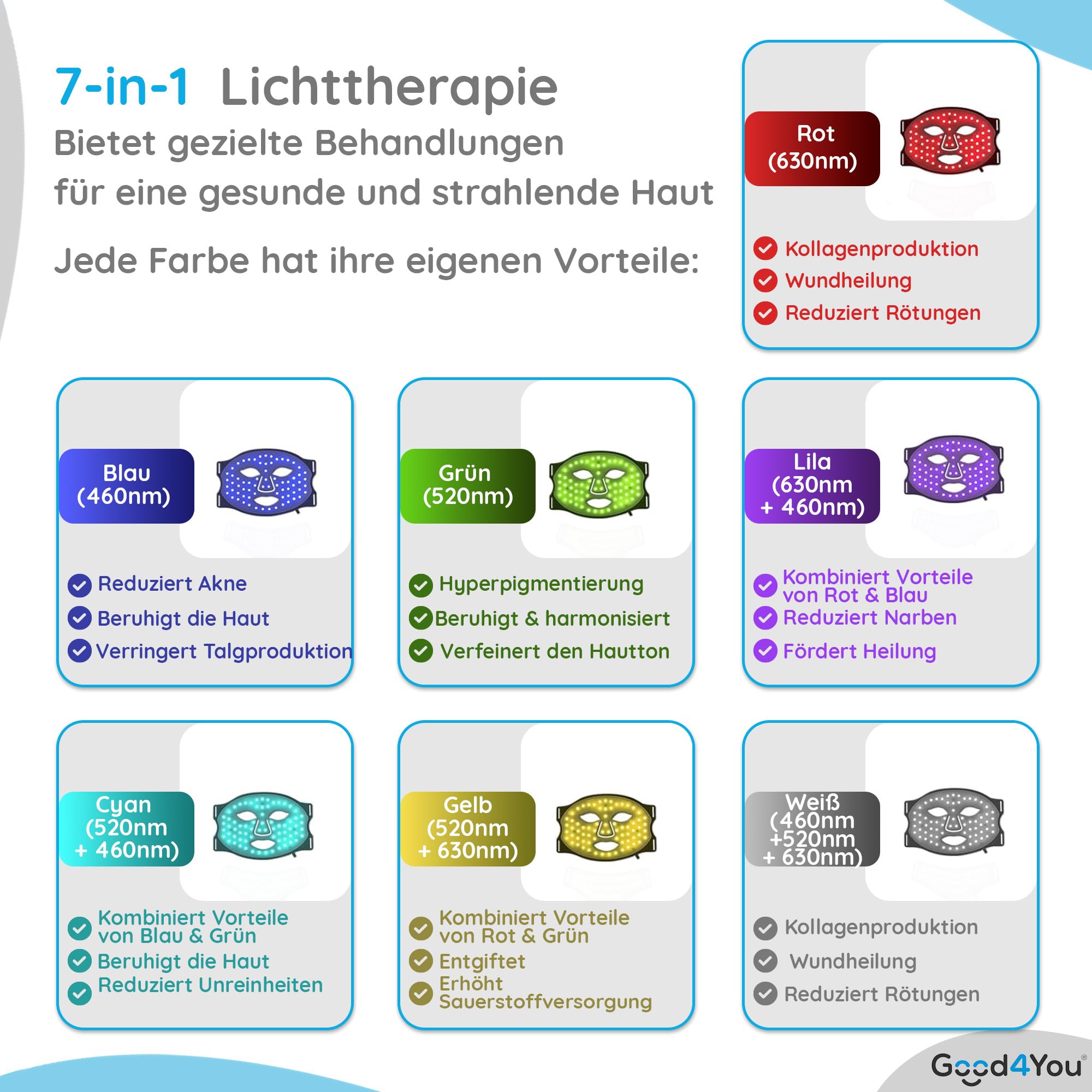 Good4You Led Gesichtsmaske - Kollagen & Led Maske - Infrarotlampe - Rote Lichttherapie - Infrarot-Therapie - Red Light Therapy - Led Face Mask