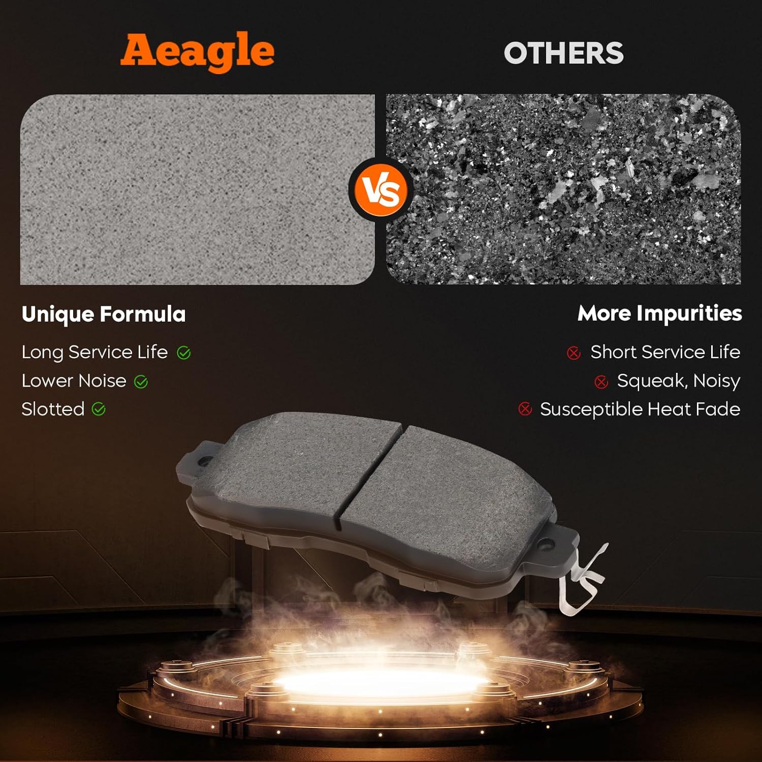 Front Ceramic & Rear Semi-Metallic Brake Pads Set for Nissan Altima 2013-2019 Only 4-Door Models 8PCS