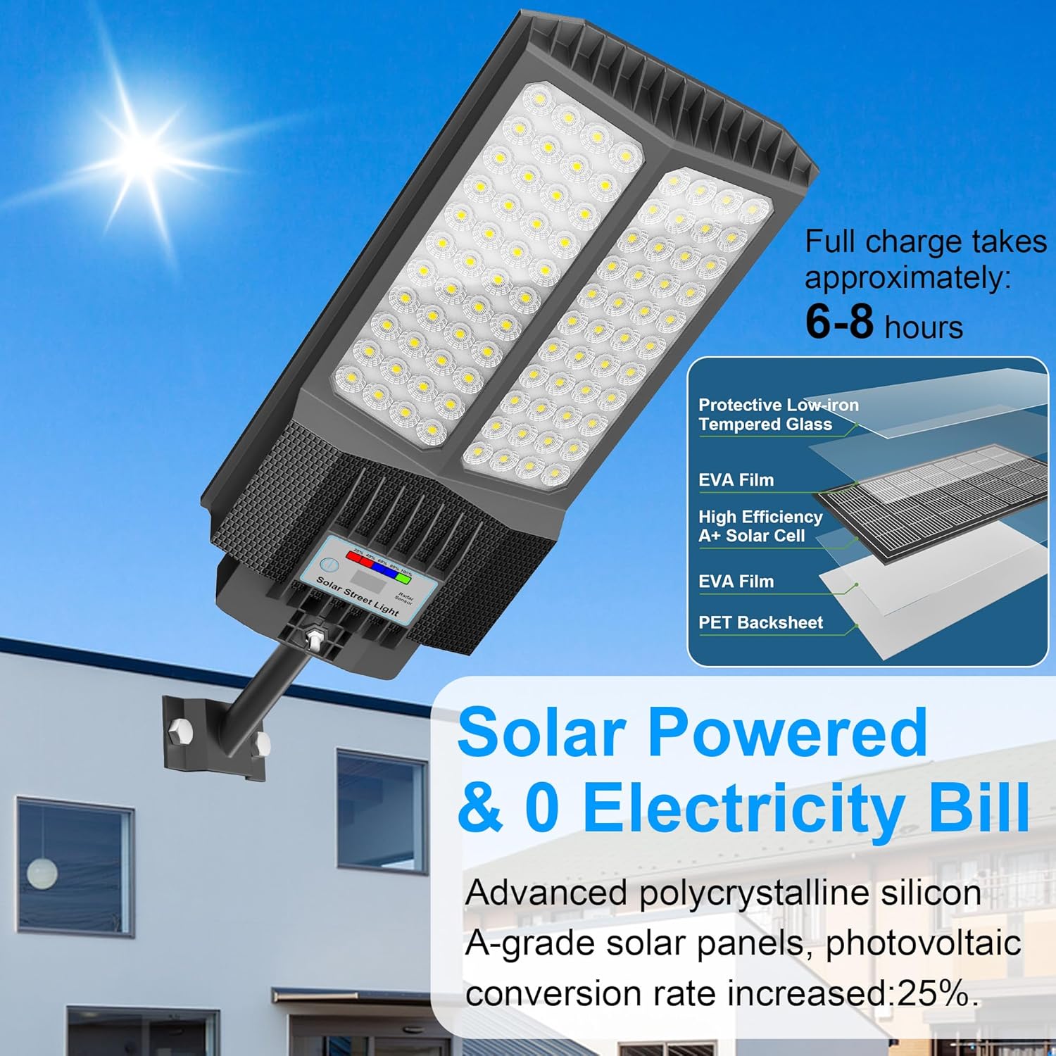 New 7000W Solar Street Light - Commercial Solar Lights Outdoor Waterproof, 200pcs High Brightness LEDs, Solar Parking Lot Lights Dusk to Dawn for Yard Garden with Motion Sensor - 1 Pack