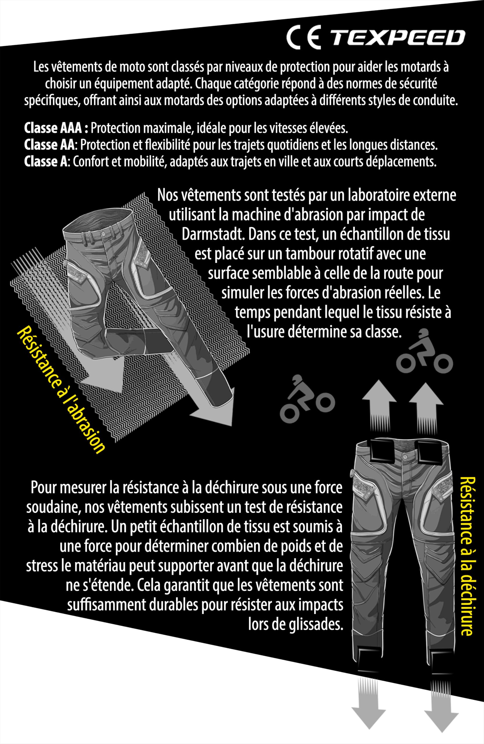 Texpeed Pantalon Moto Homme Homologué - Hiver/été Cordura Imperméable - Avec Armure CE Protection (EN 1621-1) Gris - XL Taille/Longue Jambe