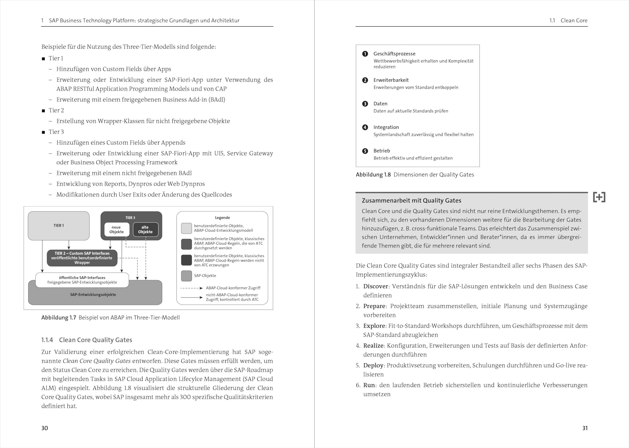 Programmieren auf der SAP BTP: Das umfassende Handbuch für Entwickler: CAP, RAP, ABAP Cloud, SAP Build und KI (SAP PRESS)