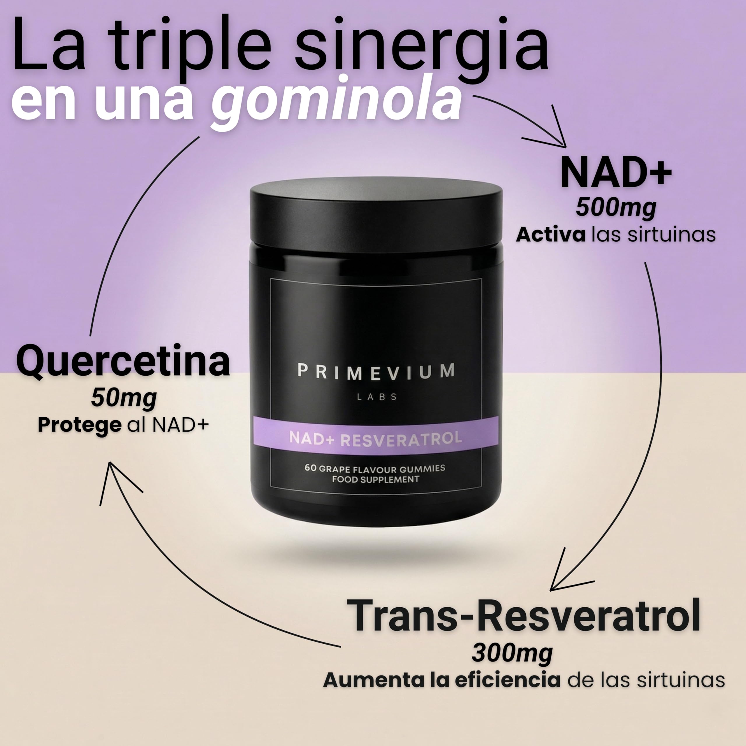 NAD Resveratrol Gominolas - 500mg NAD+ 300mg Trans-Resveratrol 50mg Quercetina - Alternativa al NMN - 60 Gummies Sin Azúcar Veganas - Suplemento Antiedad y Energía Celular - Primevium Labs