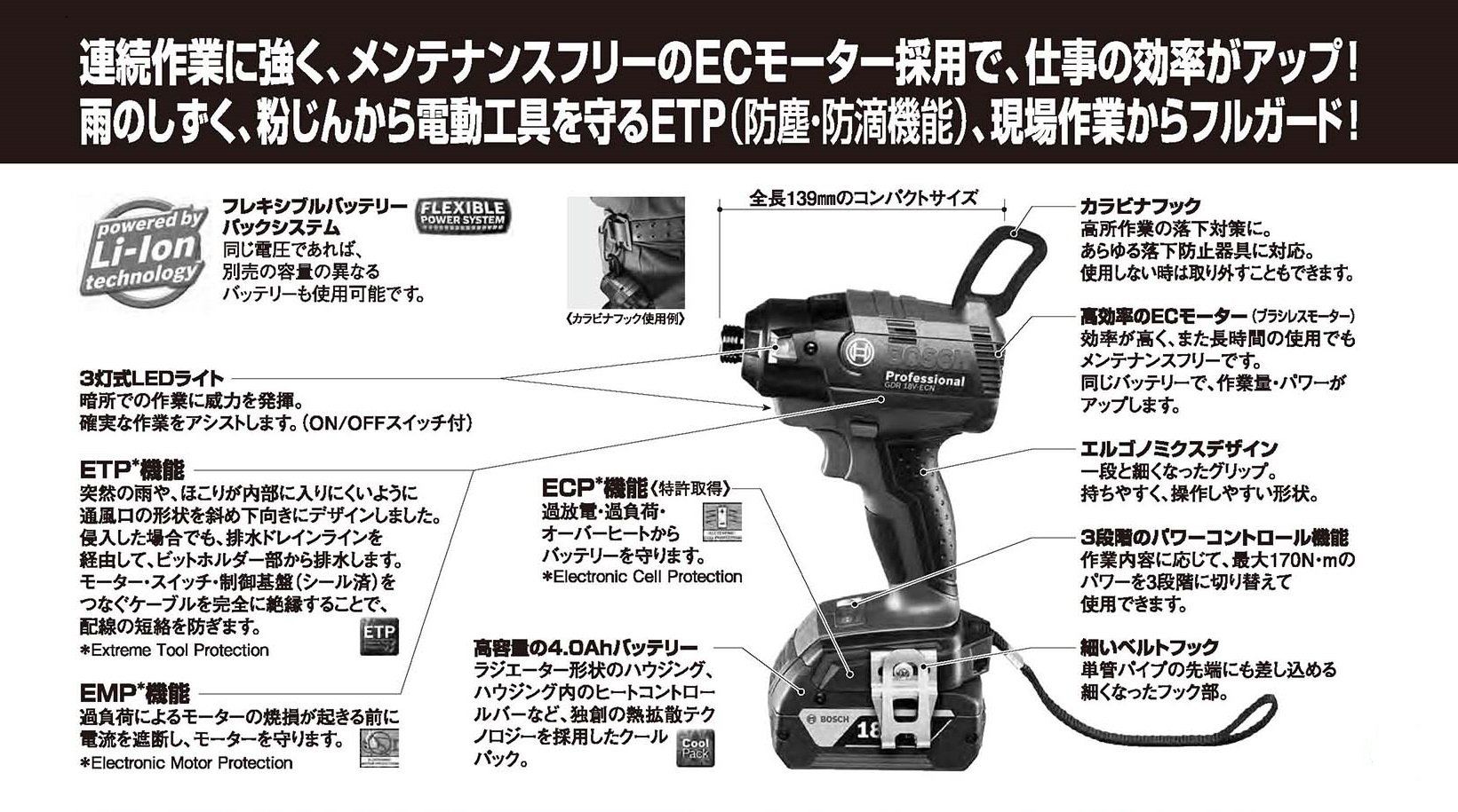 Amazon | Bosch Professional(ボッシュ)18V コードレスインパクト 