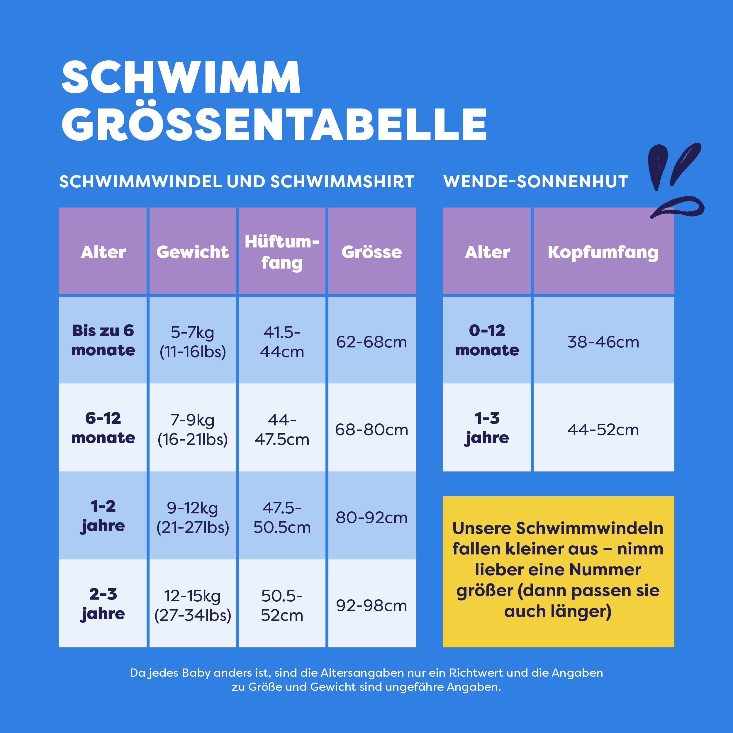 Bambino Mio Wiederverwendbare Schwimmwindel 2er-Packung, Spritz & Flosse, 2-3 Jahre, Strandmode-Essentials für Babys und Kleinkinder, Jungen und Mädchen.