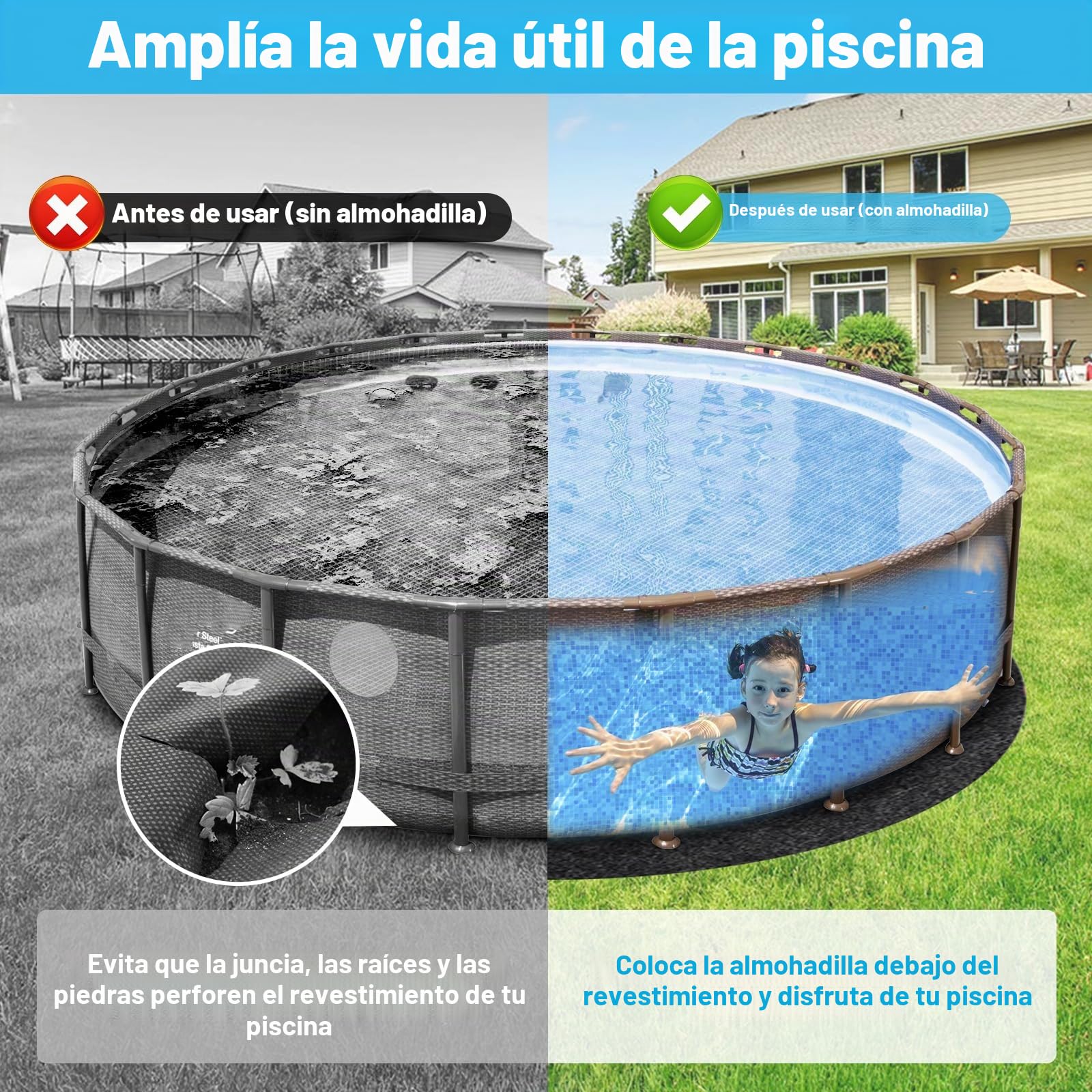 Colchoneta de hidromasaje de 200 cm, Base de Piscina Antideslizante Redonda, Base de Piscina Antideslizante Impermeable para Exterior, colchoneta de Piscina, Lona de Suelo de Piscina Plegable