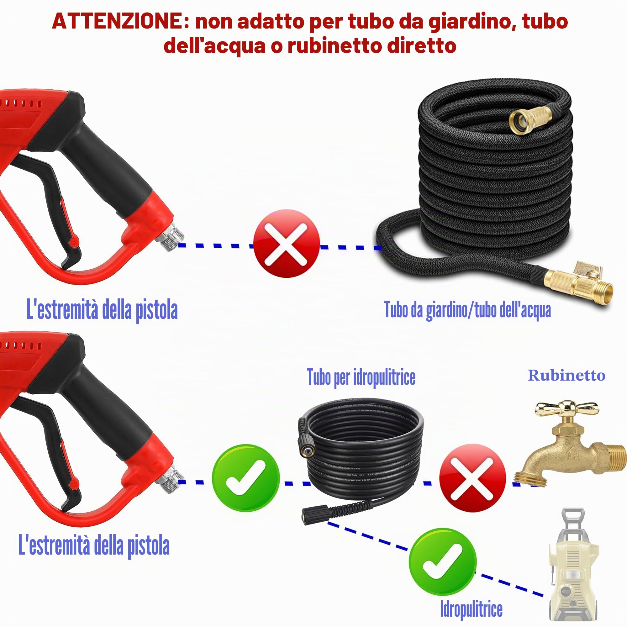 Tool Daily Pistola per idropulitrice di lusso con prolunga per baguette di ricambio, 5 punte per ugello, attacco M22, 101,6 cm, 5000 PSI