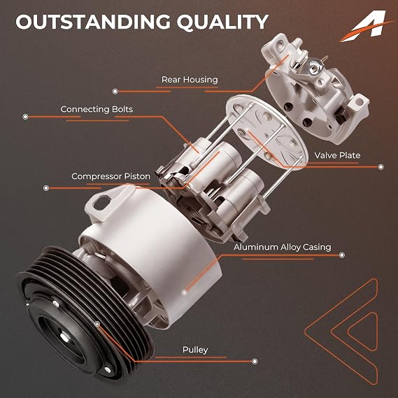 A/C Compressor Compatible with Sanden 508 Style SD 508 Replace# 5H14 R134A