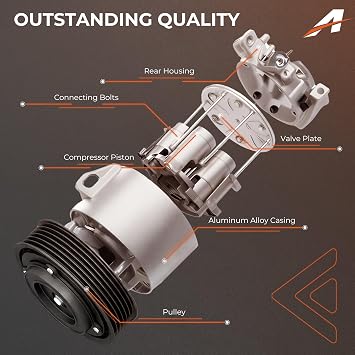 A/C Compressor Compatible with Sanden 508 Style SD 508 Replace# 5H14 R134A