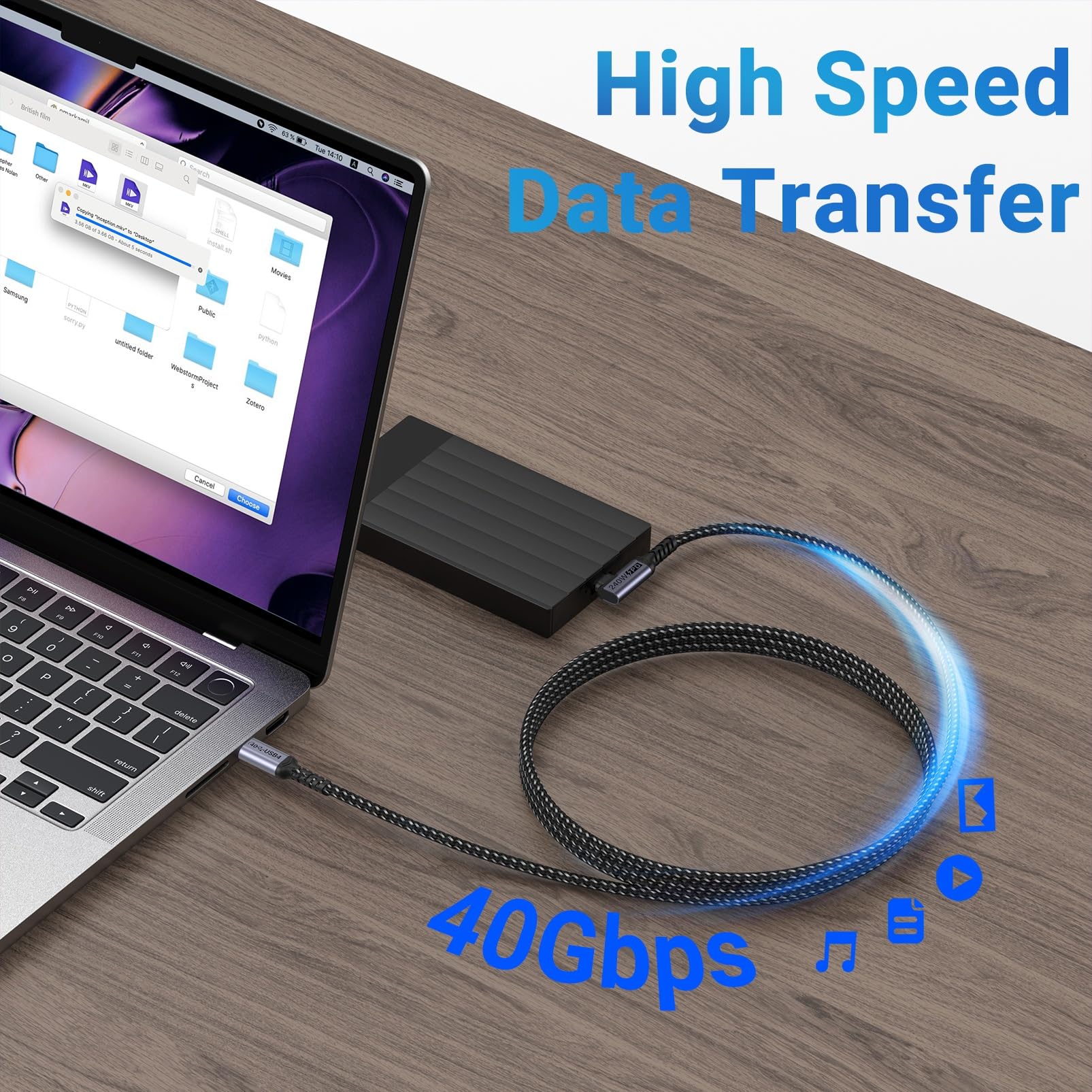 Kabel SUMPK USB 4 240W 40Gbps 8K 60Hz 4K 144Hz Thunderbolt 4/3